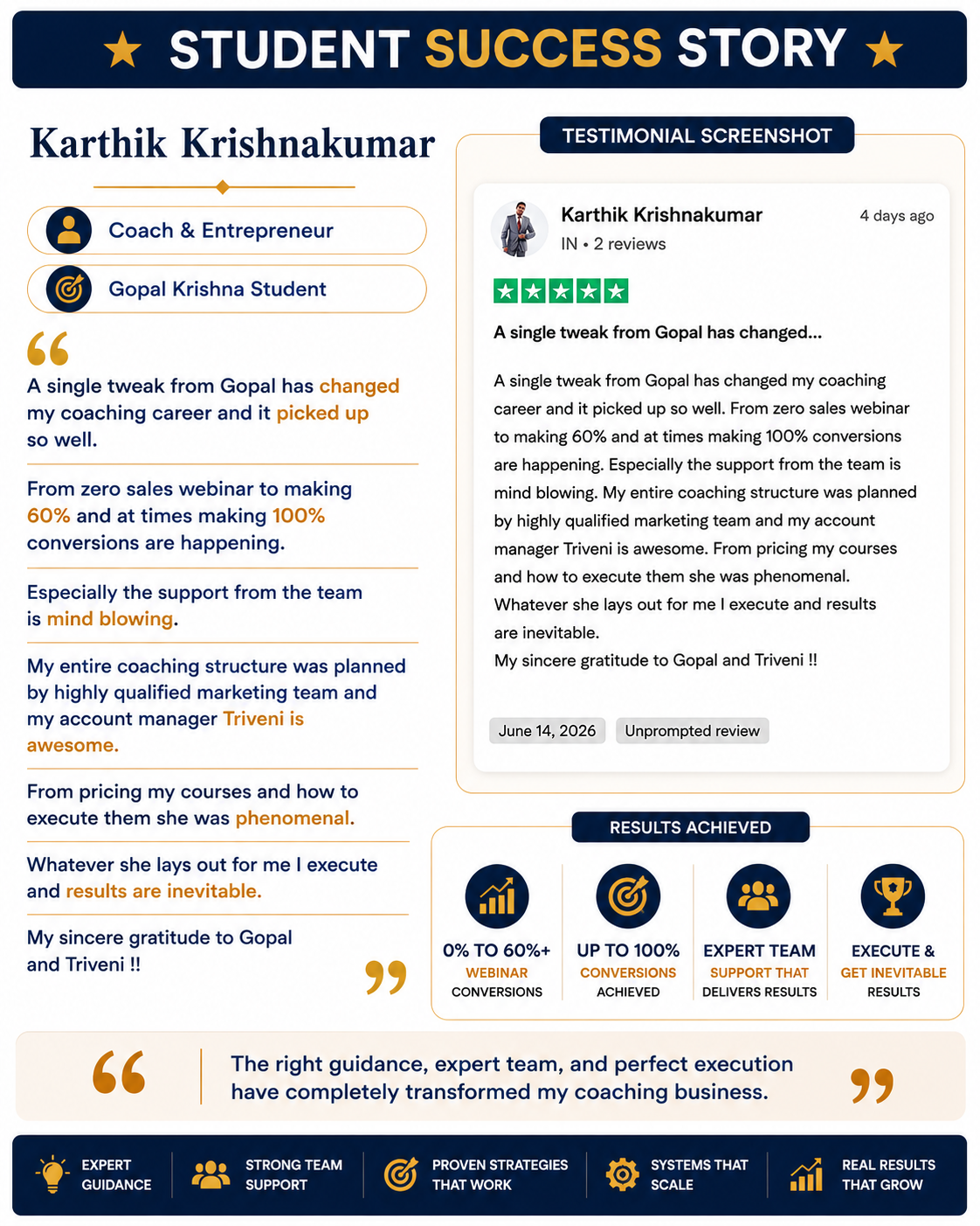 Karthik Krishnakumar, Coach & Entrepreneur, Gopal Krishna Student, student success story