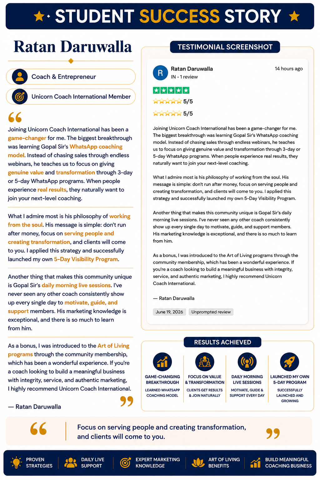 Ratan Daruwalla, Coach & Entrepreneur, Unicorn Coach International Member, student success story