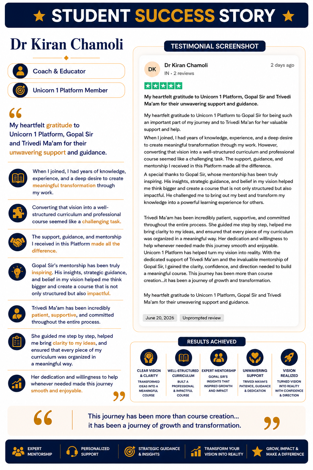 Dr Kiran Chamoli, Coach & Educator, Unicorn 1 Platform Member, student success story
